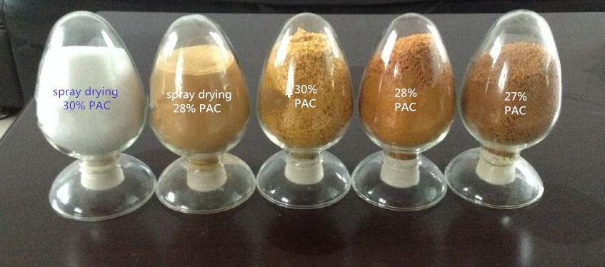 Polyaluminium Chloride 28% (PAC 28%) - Image 6